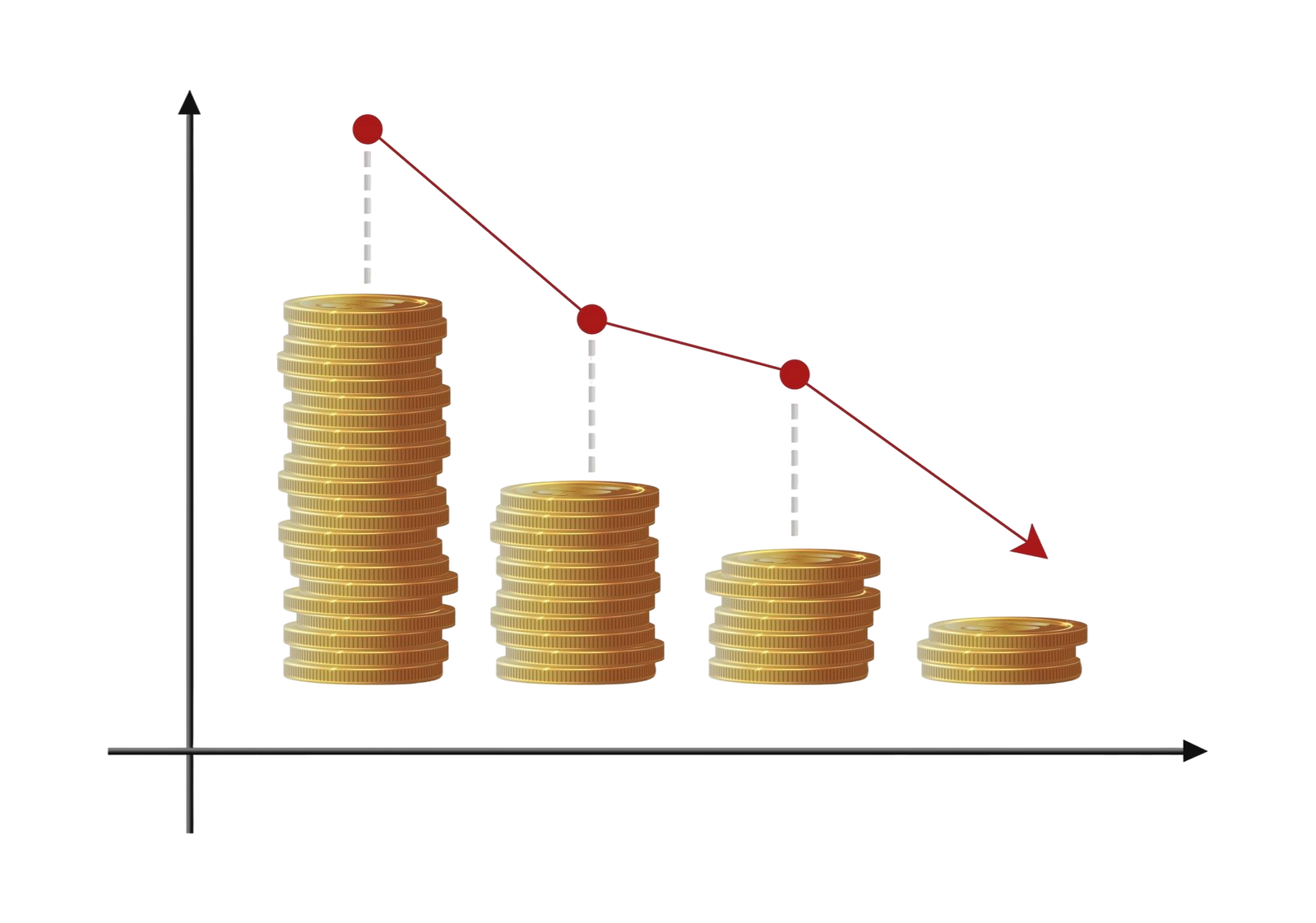 Infláció 2000 és 2025 között.